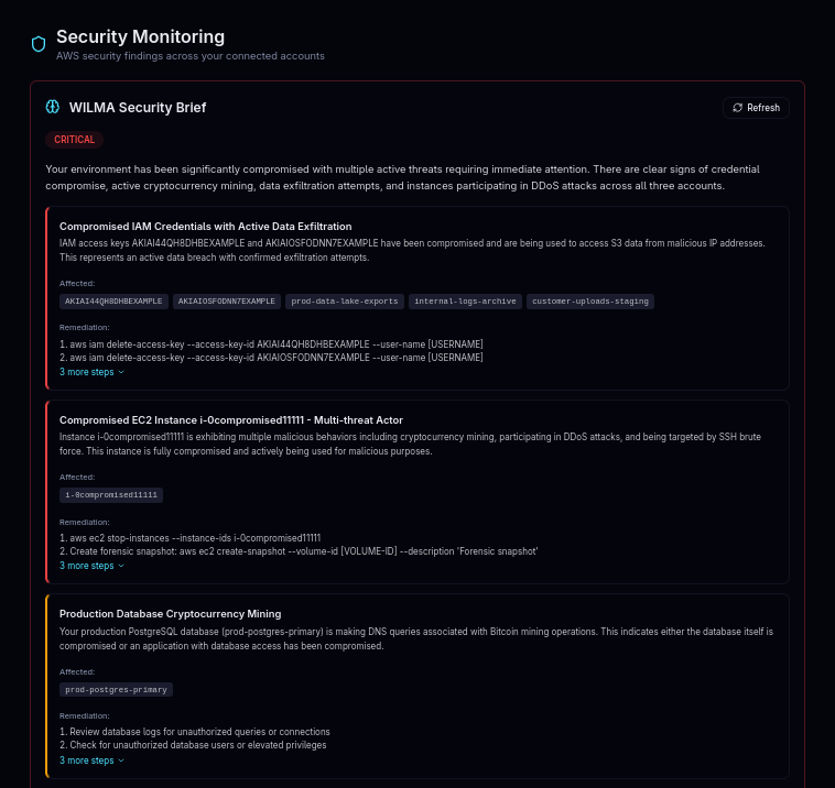 Security Monitoring page with WILMA Security Brief showing CRITICAL status, compromised IAM credentials, EC2 instances, and remediation steps