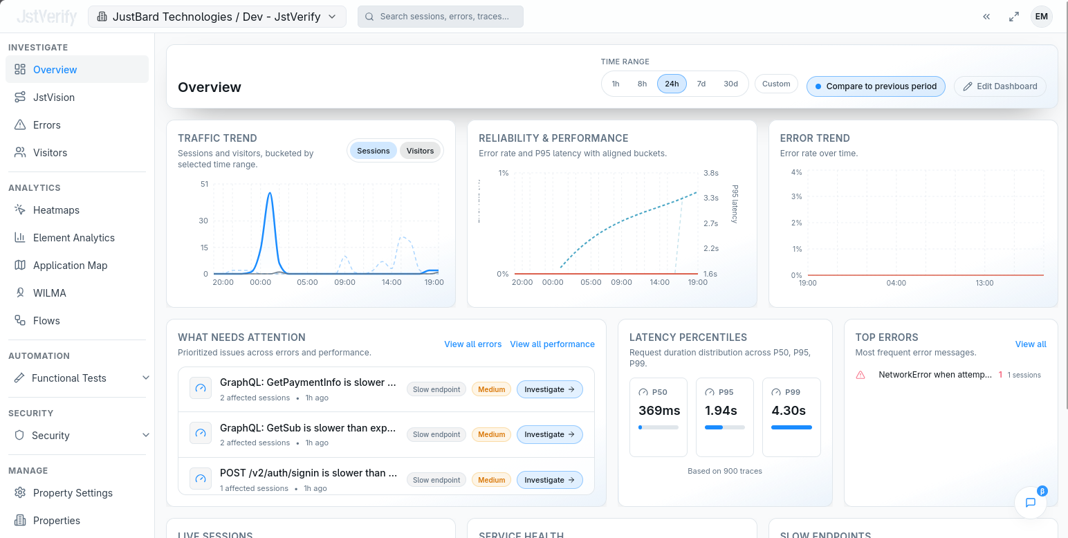 JstVerify dashboard in Arctic light theme showing clean white interface with blue accents