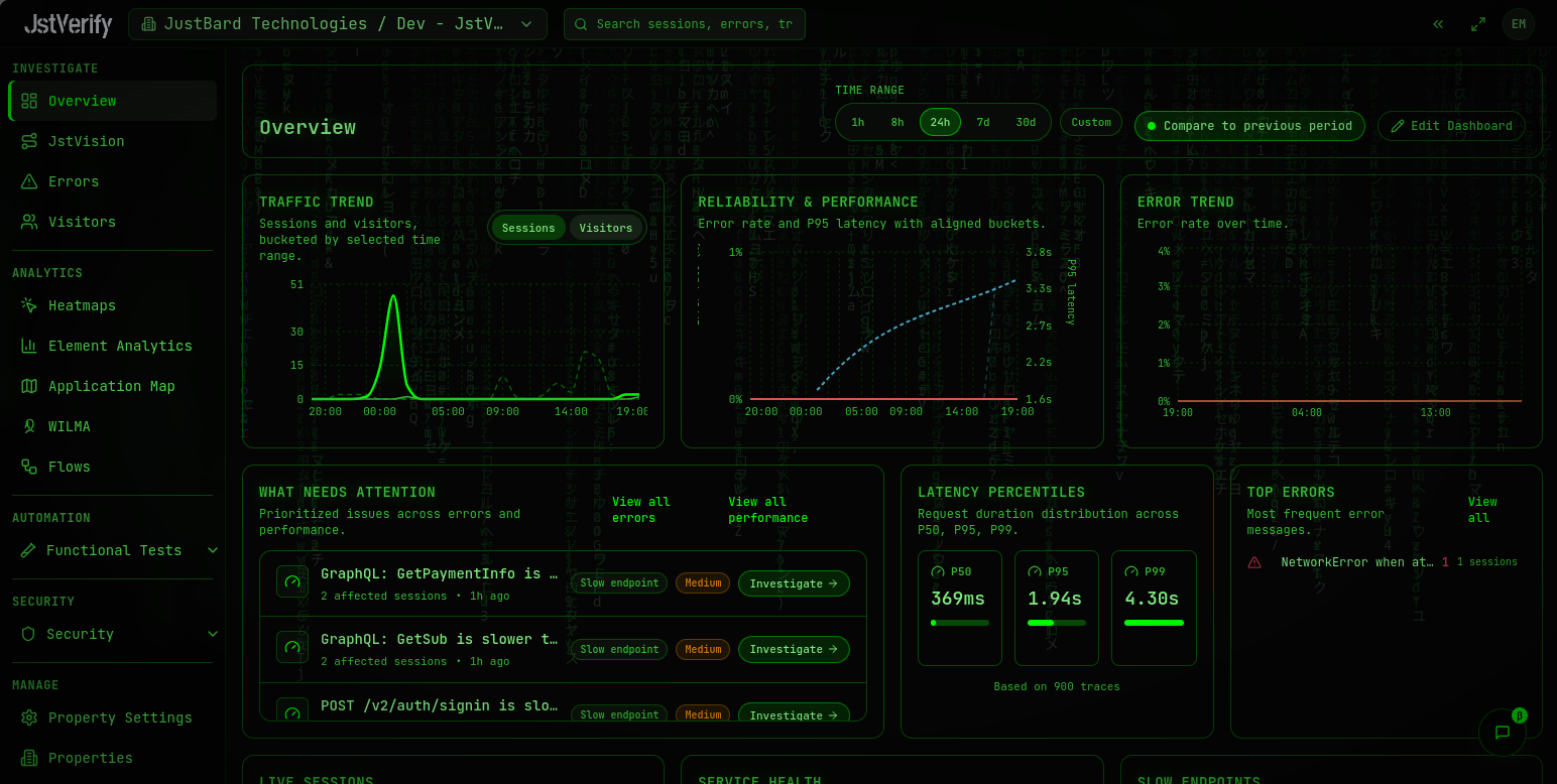 JstVerify dashboard in Matrix Rain theme showing green-on-black terminal aesthetic